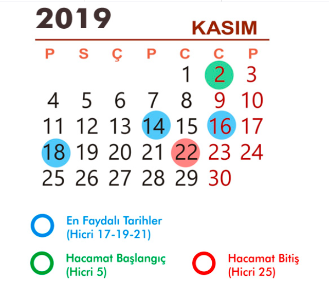 Hacamat günleri 2019 Kasım ayı hacamat takvimi - Resim: 0