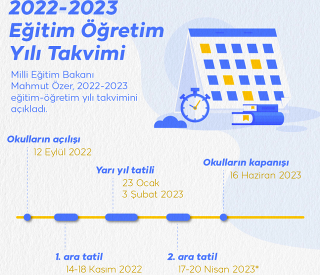 Okullar ne zaman açılacak 2022 eylül ayında kaç gün kaldı? - Resim: 0