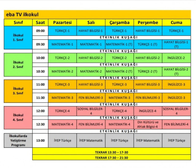 23 Mart EBA ders programı MEB ilkokul haftalık ders programı - Resim: 0