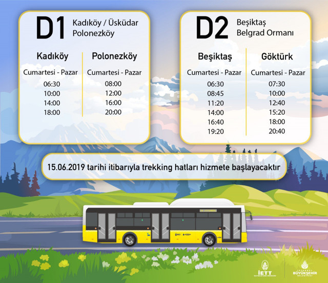 İETT'den yeni uygulama trekking hatları 15 Haziran'da sefere başlıyor - Resim: 0