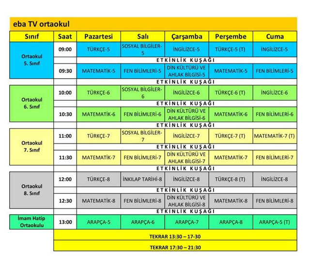 EBA ders programı ortaokul haftalık ders programı MEB tablosu - Resim: 0