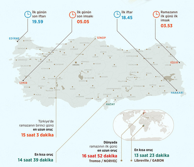 Bu sene oruç 15 saat 3 dakika! 2021 Diyanet Ramazan İmsakiyesi çıktı - Resim: 0