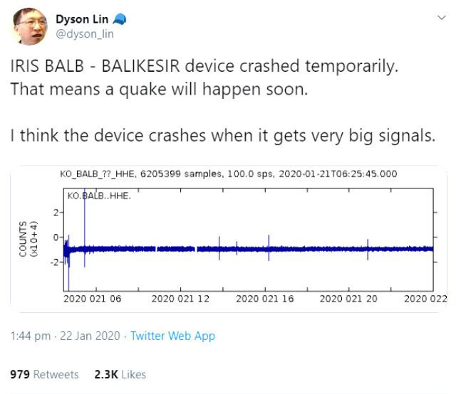 Tayvanlı deprem kâhini Türkiye'nin doğusu için üç gün önceden uyarmış - Resim: 0