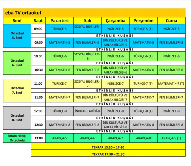 İlkokul ortaokul ve liselerin uzaktan eğitim ders programı belli oldu - Resim: 2