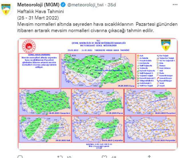 Kara veda bahara merhaba! Meteoroloji açıkladı havalar ne zaman ısınacak? - Resim: 0