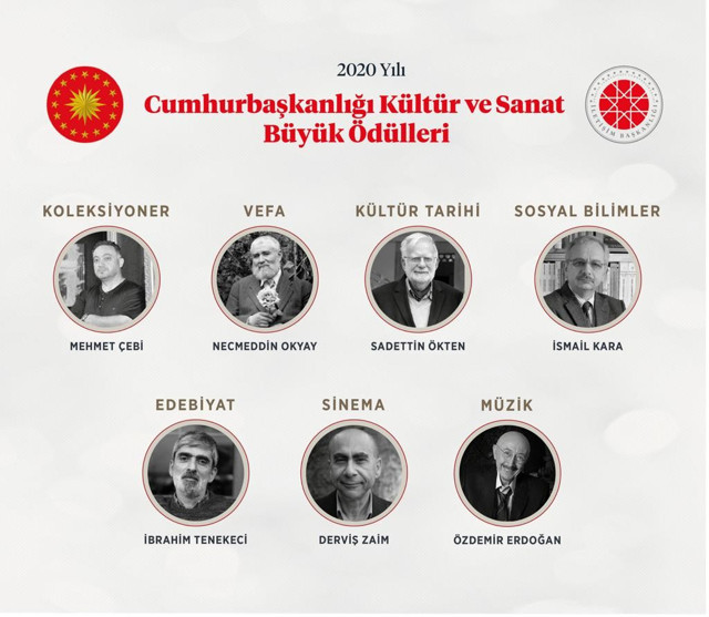 2020 Yılı Cumhurbaşkanlığı Kültür ve Sanat Büyük Ödülleri sahiplerini buldu - Resim: 0