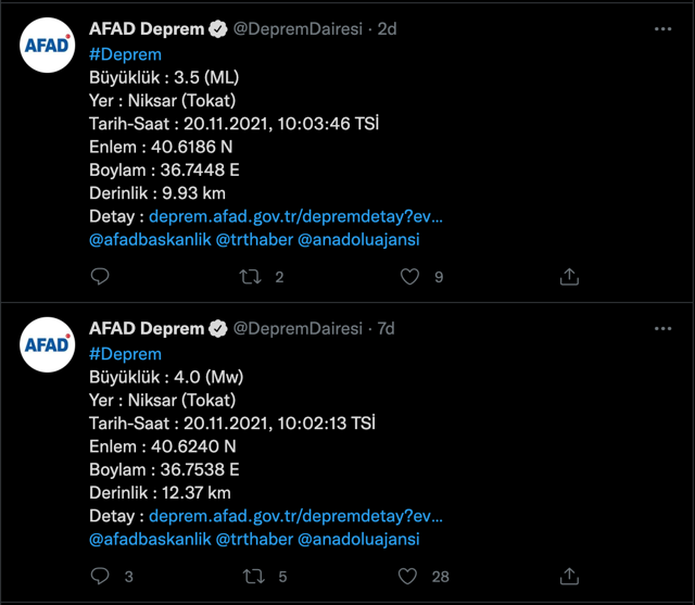 Tokat'ta peş peşe deprem oldu! Çevre illerden de hissedildi - Resim: 0