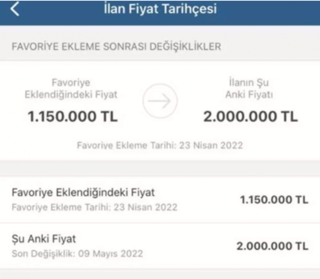 Erdoğan müjdeyi verdi fırsatçılar konut fiyatlarına anında zam yaptı! Şamil Tayyar çıldırdı - Resim: 1