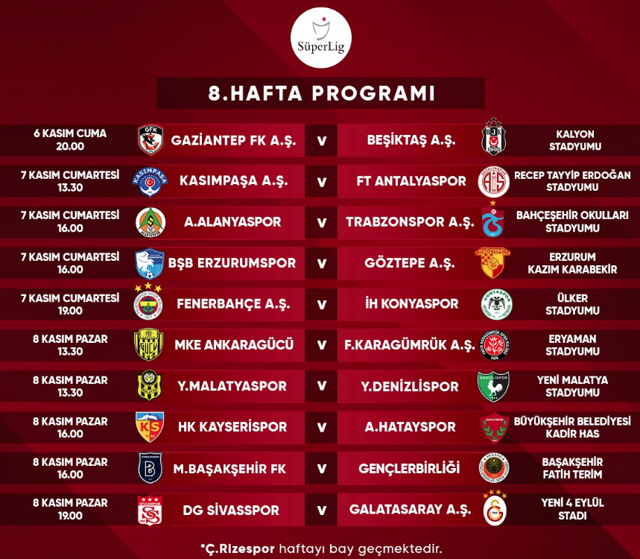 Fenerbahçe - Trabzonspor maçının tarihi belli oludu - Resim: 3