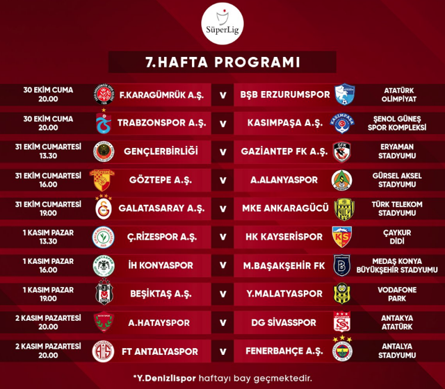 Fenerbahçe - Trabzonspor maçının tarihi belli oludu - Resim: 2