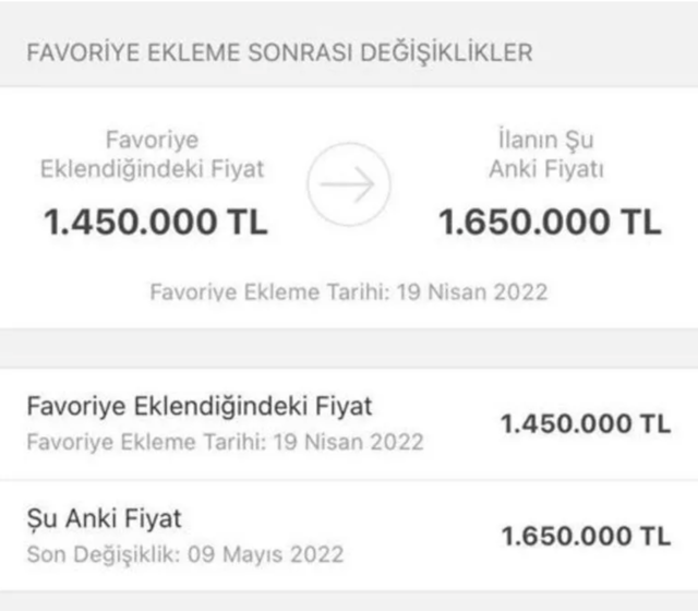 Erdoğan müjdeyi verdi fırsatçılar konut fiyatlarına anında zam yaptı! Şamil Tayyar çıldırdı - Resim: 0