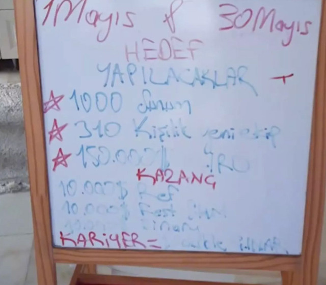 21 ilde Sibergöz-42 operasyonu:  1 milyar dolar haksız kazanç elde eden 127 kişi yakalandı - Resim: 1