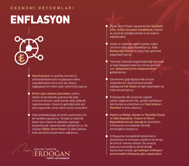 Erdoğan, 'Ekonomi Reformu' paketini açıkladı! 850 bin esnafa vergi müjdesi - Resim: 2
