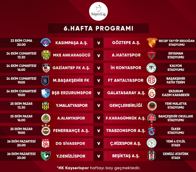 Fenerbahçe - Trabzonspor maçının tarihi belli oludu - Resim: 1