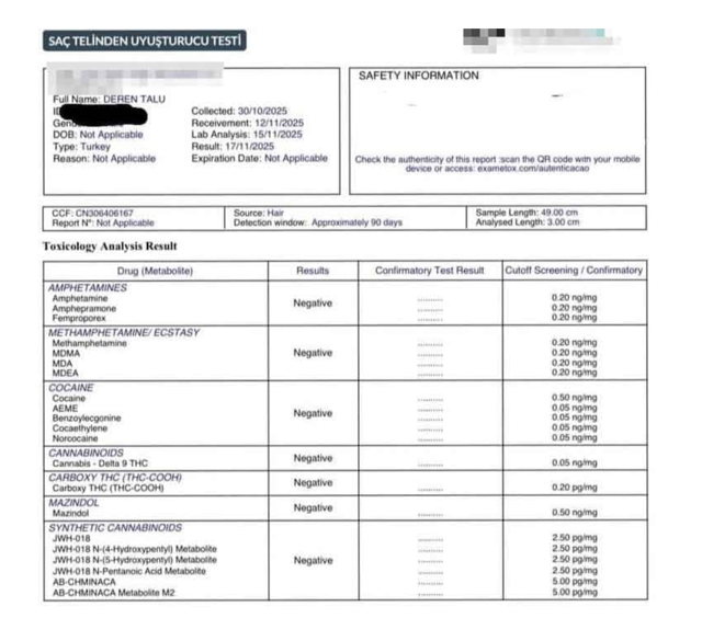 Deren Talu paylaştı! Uyuşturucu testi pozitif çıkmıştı ama... - Resim: 0