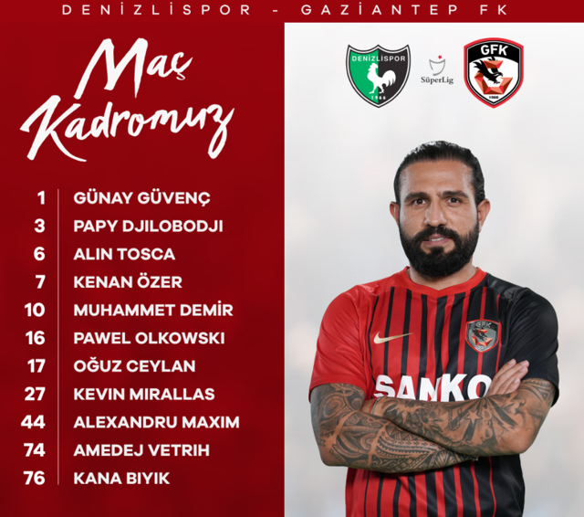 Gaziantep FK, Yukatel Denizlispor'u tek golle geçti! - Resim: 2