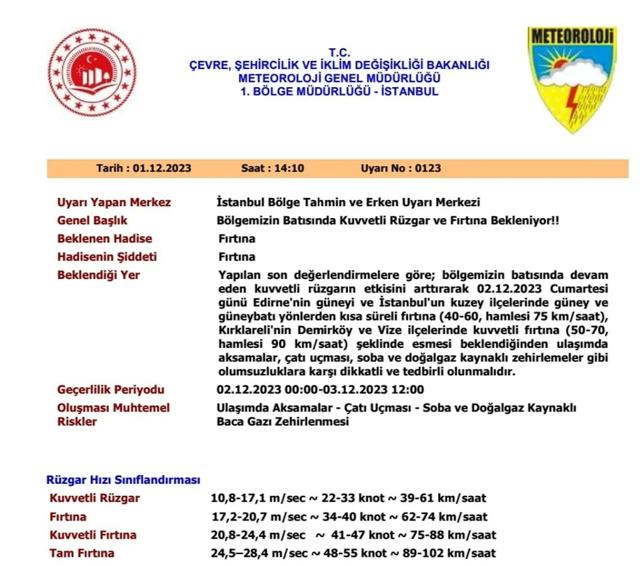 İstanbul Valiliği'nden fırtına uyarısı: Yarına dikkat! - Resim: 0