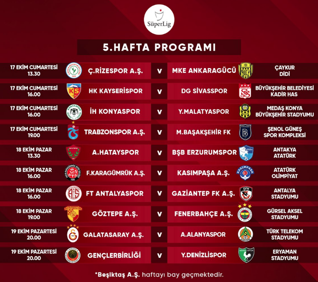 Fenerbahçe - Trabzonspor maçının tarihi belli oludu - Resim: 0