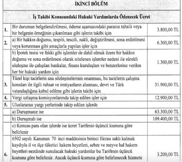 İşte yeni Avukatlık Asgari Ücret Tarifesi! Resmi Gazete'de yayımlandı - Resim: 1