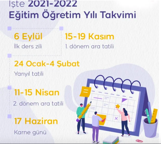 Okullar yarın mı  tatile giriyor 15 tatil 13 Ocak cuma mı başlıyor? - Resim: 0