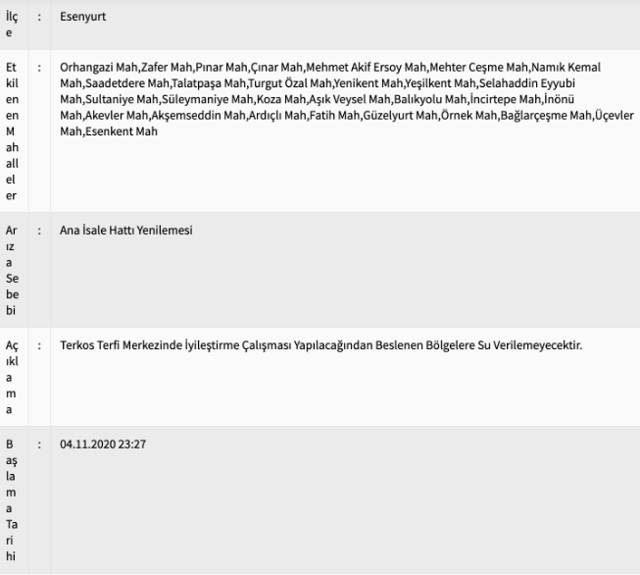 İstanbullular dikkat! 7 ilçede su kesintisi olacak İSKİ duyurdu - Resim: 2