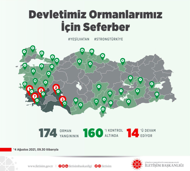 Cumhurbaşkanlığı yangınlardaki son durumu paylaştı - Resim: 0