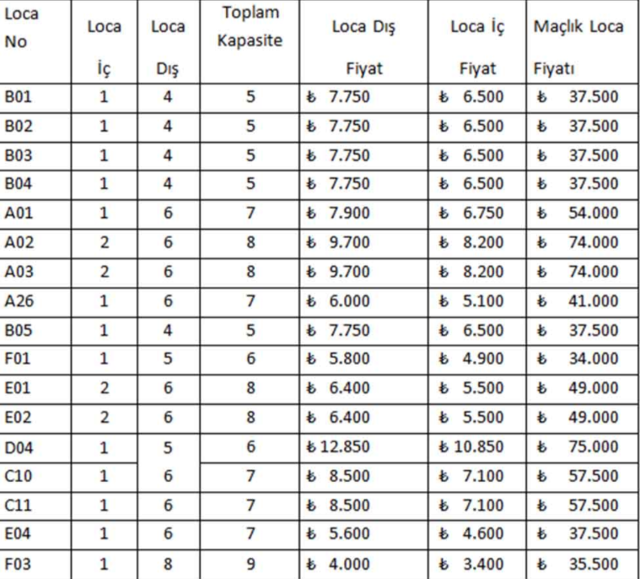 İşte Trabzonspor maçının ücretleri! Fenerbahçe açıkladı - Resim: 0