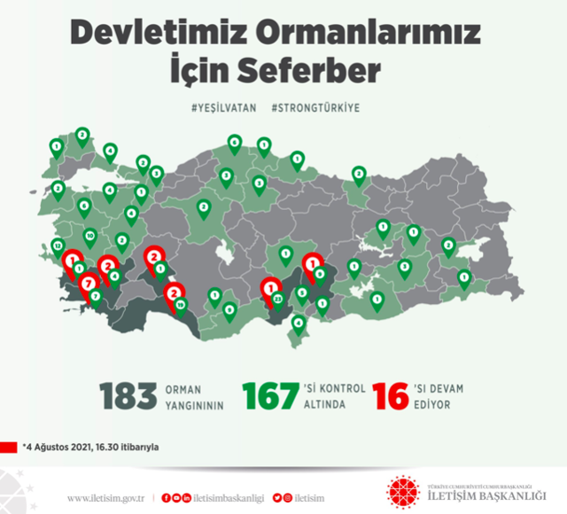 Cumhurbaşkanlığı duyurdu 16 yangın devam ediyor işte harita - Resim: 0