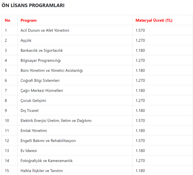 AÖF kayıt ücretlerine yüzde 90’ı aşan zam geldi! - Resim: 0