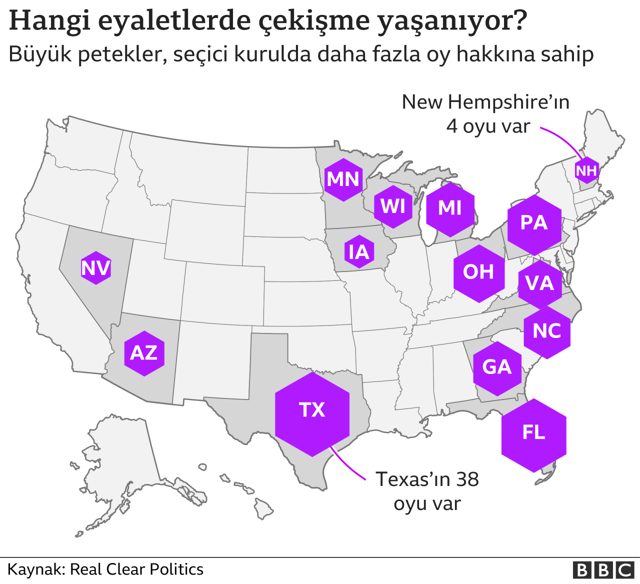 ABD'deki başkanlık seçimine sayılı günler! Trump mı, Biden mı anketlerde hangi aday önde? - Resim: 1