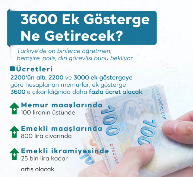 Hemşire maaşları 3600 ek gösterge ile kaç para olacak yeni zam - Resim: 0