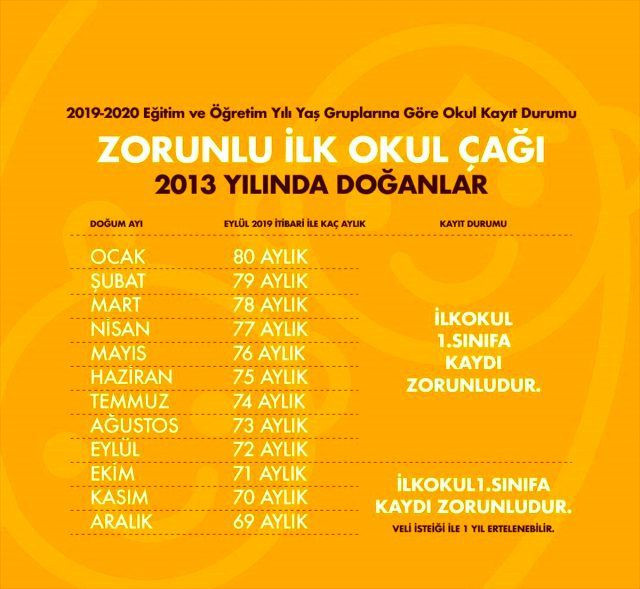 Milli Eğitim Bakanı Ziya Selçuk'tan velilere videolu hatırlatma - Resim: 4