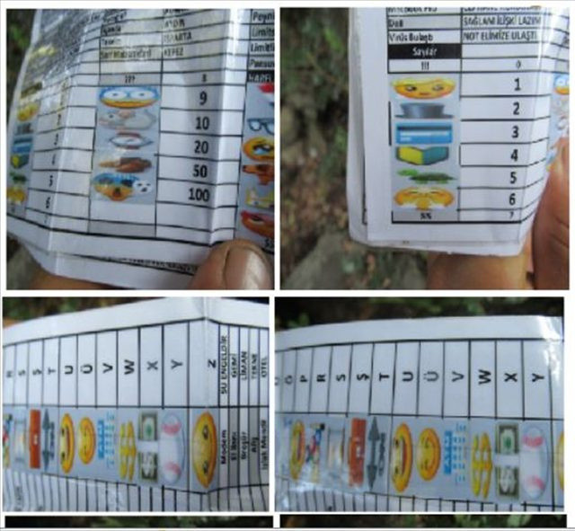 PKK'lılardan akılalmaz yöntem! Emoji şifreli haberleşme tablosu yapmışlar - Resim: 0