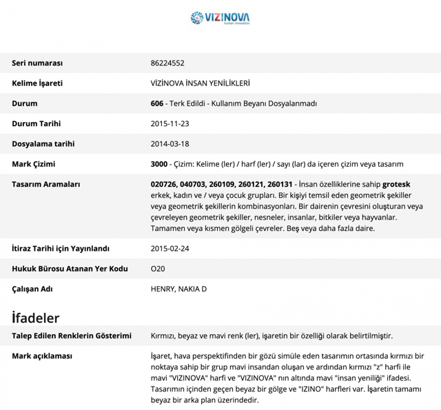 Muharrem İnce'nin Memleket Partisi'nin logosu çalıntı çıktı! O logonun patenti 2015'te alınmış - Resim: 2