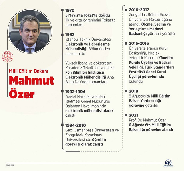 Milli Eğitim'de devir teslim Ziya Selçuk'tan veda! Yeni Milli Eğitim Bakanı Mahmut Özer'den ilk açıklama - Resim: 1