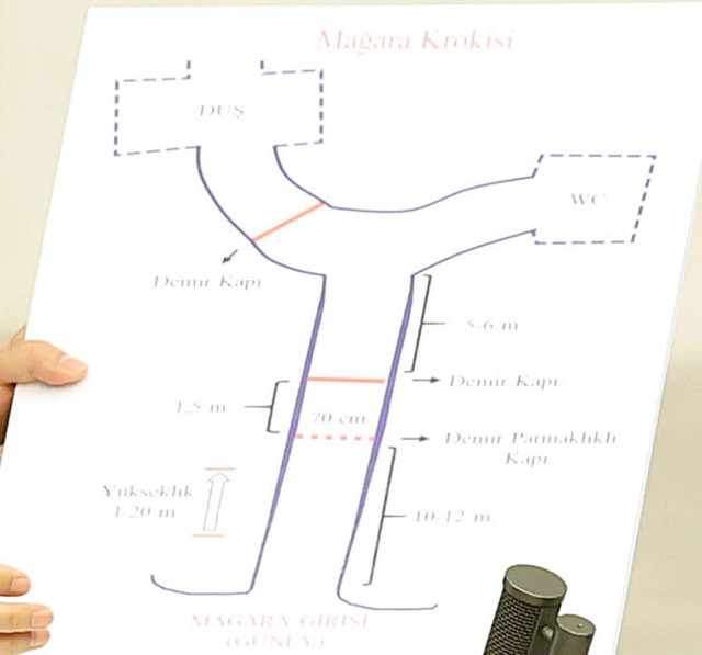 Gara'daki mağaranın krokisi! Hulusi Akar ilk kez gösterdi 13 şehit burada bulundu - Resim: 1