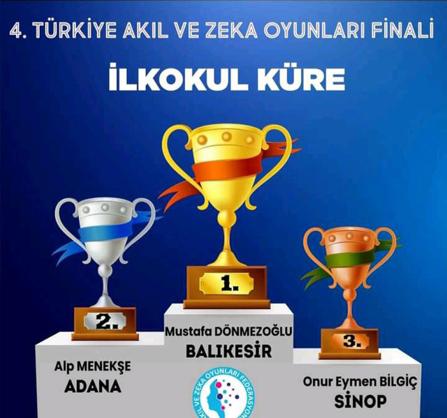 Türkiye Akıl ve Zeka Oyunları 'küre' birincisi Balıkesir Ercan Kıvrak İlkokulu'ndan çıktı! - Resim: 2