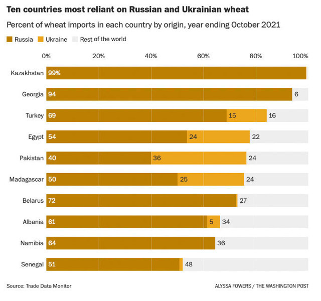 Ayçiçek yağı neden pahalı? Fehmi Koru 'cevabı bu yazıda' dedi - Resim: 0