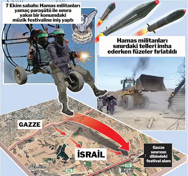 Şok iddia! İsrail, Hamas'ın planını 1 yıldır biliyordu ama 'yapamazlar' diye ciddiye almadı - Resim: 0