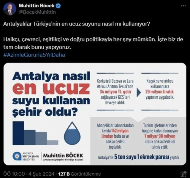 Antalya Büyükşehir Belediyesi'nden suya yüzde 446 zam! Suyun birim fiyatı 10 lira oldu - Resim: 0