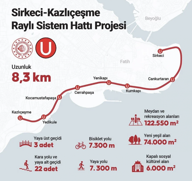 Erdoğan Sirkeci-Kazlıçeşme hattı açılışında konuştu: İstanbul'da 5 yıl boşuna geçti - Resim: 0