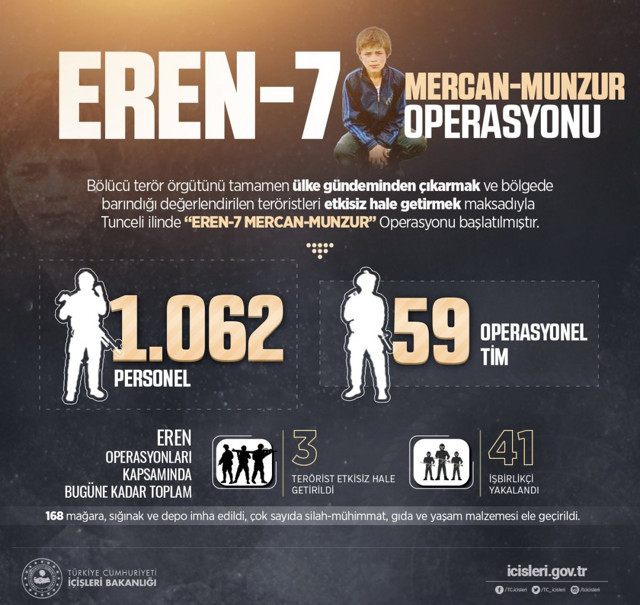 Son dakika Tunceli'de Eren-7 Mercan Munzur Operasyonu başladı - Resim: 1