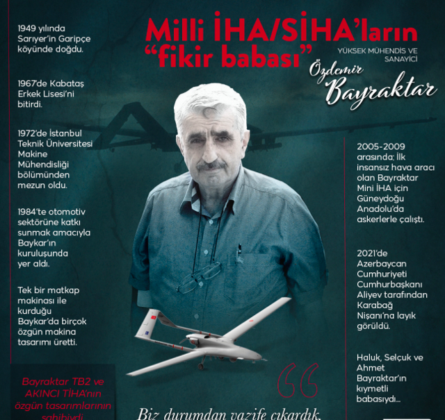 Canan Bayraktar kaç yaşında aslen nereli Özdemir Bayraktar eşi kimdir? - Resim: 2