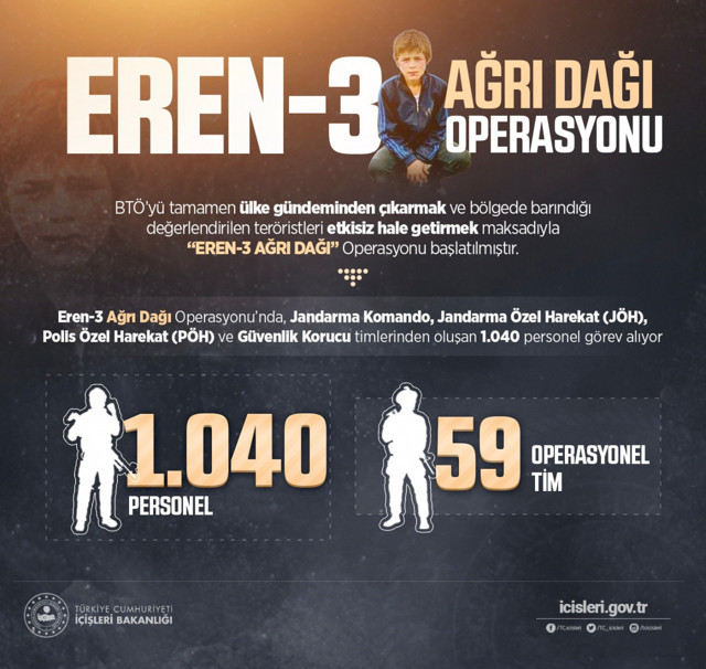 'Eren-3 Ağrı Dağı' operasyonu başlatıldı! Bakanlık duyurdu - Resim: 0