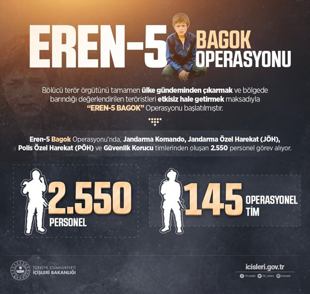 PKK'ya rahat nefes yok! Eren-4 ve Eren-5 operasyonları başladı - Resim: 3