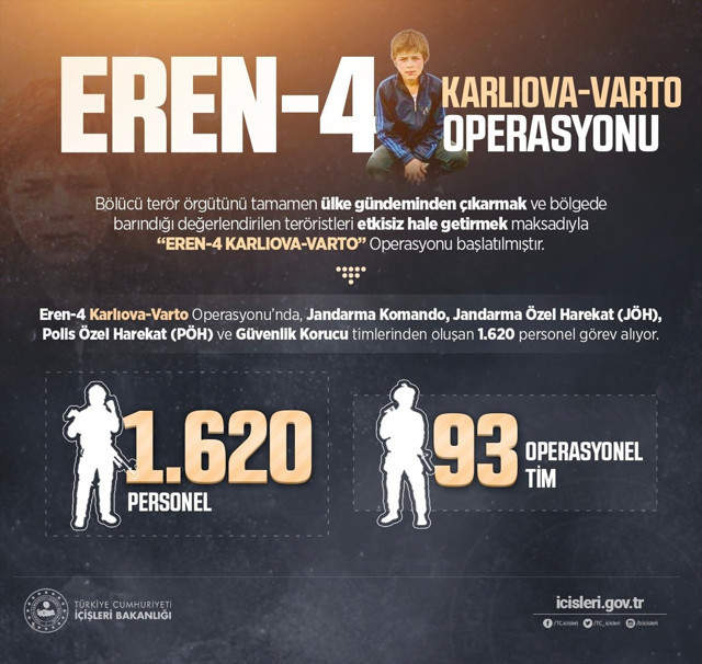 PKK'ya rahat nefes yok! Eren-4 ve Eren-5 operasyonları başladı - Resim: 2
