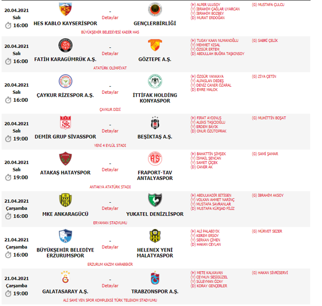 Galatasaray-Trabzonspor maçının hakemi belli oldu - Resim: 0