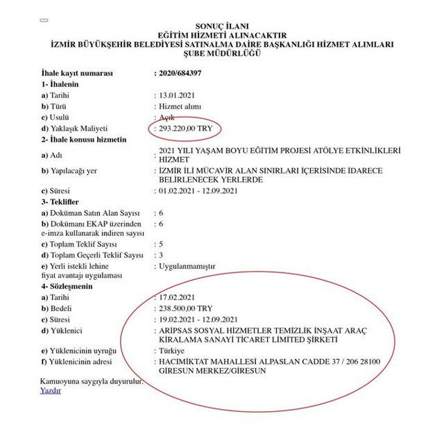 CHP'li İzmir Büyükşehir Belediyesi'nden 'Enver Aysever' şartlı ihale! Biraz da bizim Enver semirsin - Resim: 0