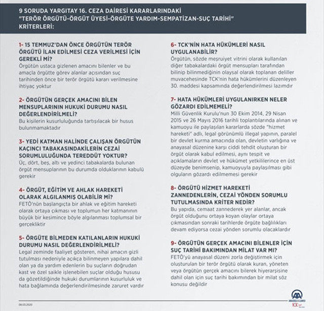 Yargıtay'dan FETÖ kriterleri! Madde madde sıralandı - Resim: 1