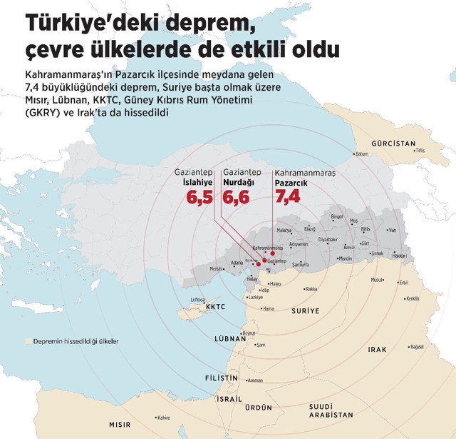 Kahramanmaraş'ta 7.7 şiddetinde deprem oldu! 10 şehirde yıkım var acı haberler geliyor - Resim: 3